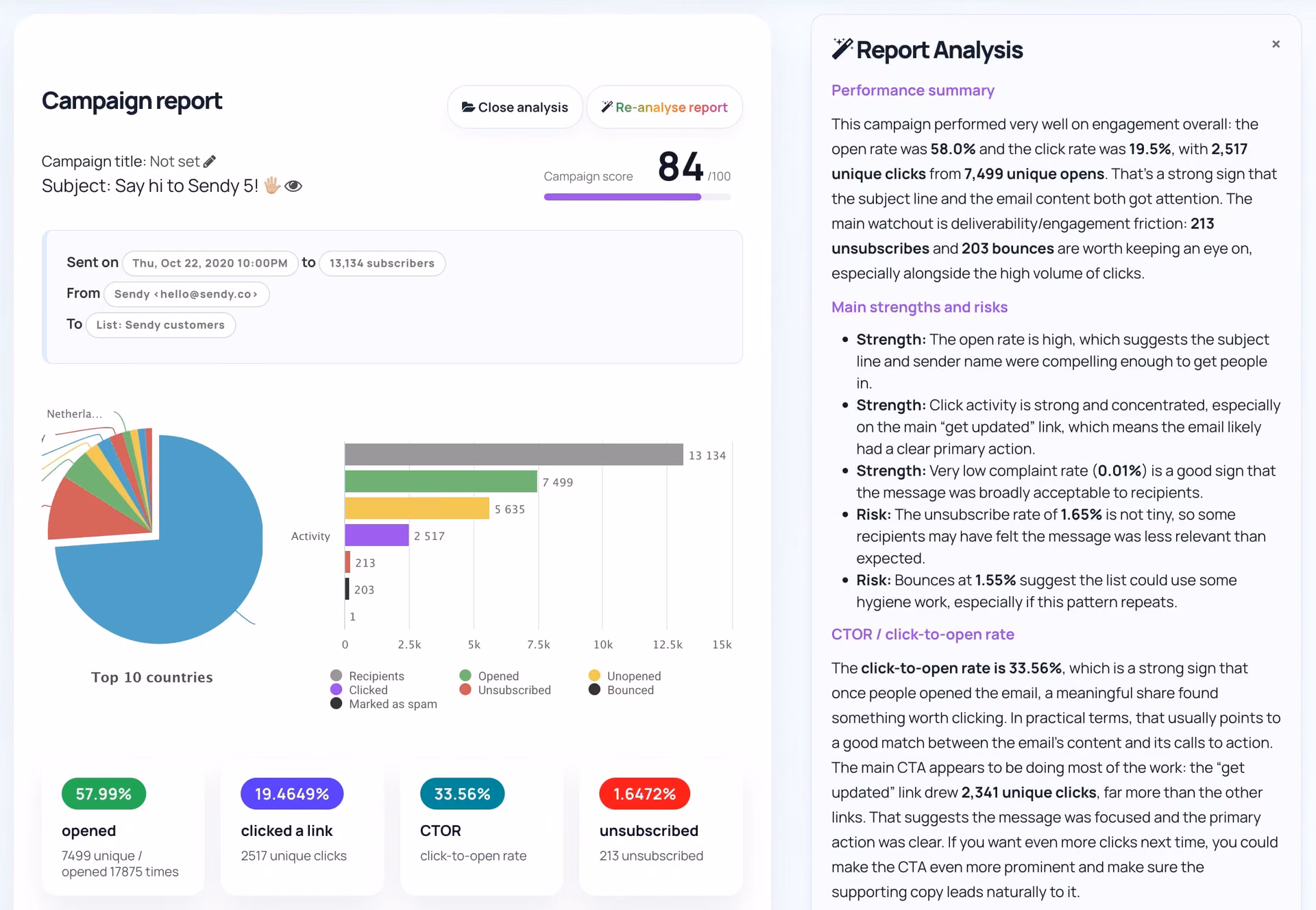 AI Assistant in Sendit!